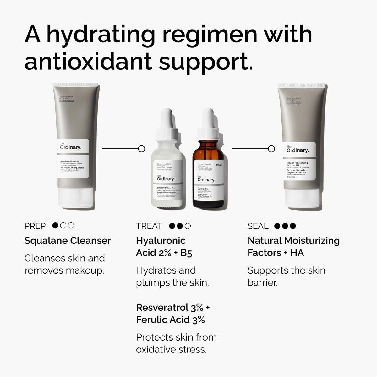 resveratrol-3-ferulic-acid-3-b7 FY25-D41247-ORD-Web-PDP-Res-3pct-Frlc-1x1-EN-5.jpg