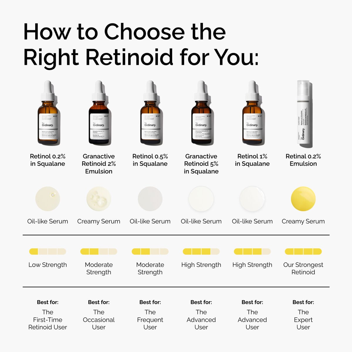 retinol-1-in-squalane-d7 FY25-D41247-ORD-Web-PDP-Rtnl-1pct-Sql-1x1-EN-5.jpg