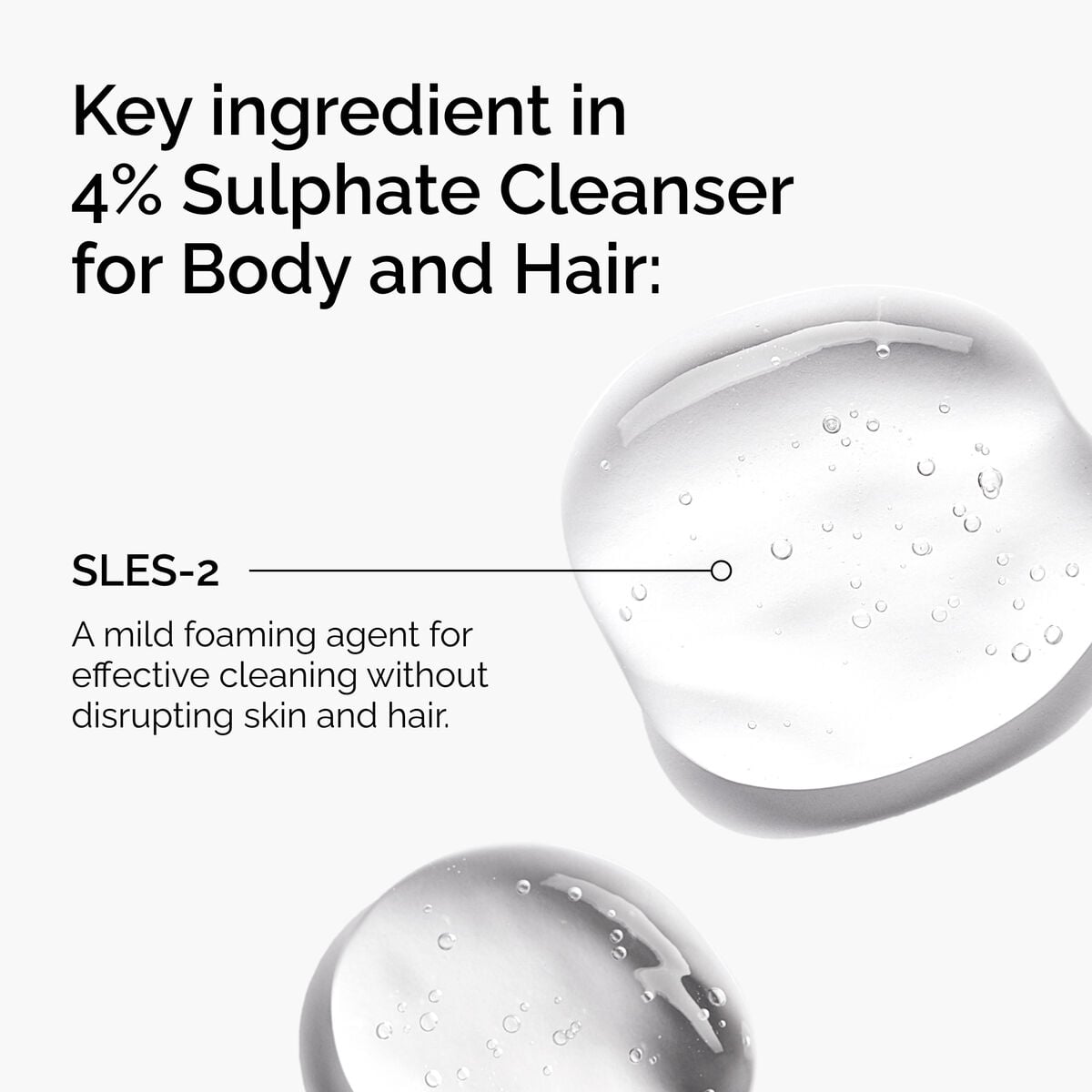 sulphate-4-cleanser-for-body-and-hair-h3 FY25-D41247-ORD-Web-PDP-Sul-Clnsr-1x1-EN-2a.jpg