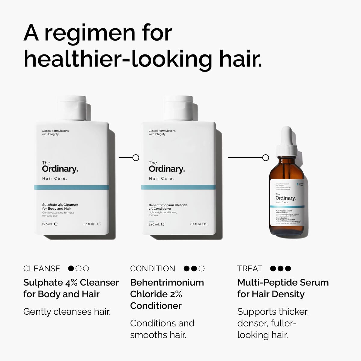 sulphate-4-cleanser-for-body-and-hair-h3 FY25-D41247-ORD-Web-PDP-Sul-Clnsr-1x1-EN-5.jpg