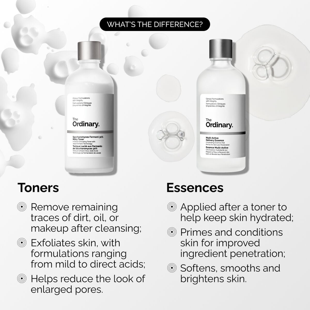 multi-active-delivery-essence-g1 ORD-MADE-Essence-vs-Toner-Infographic.jpg
