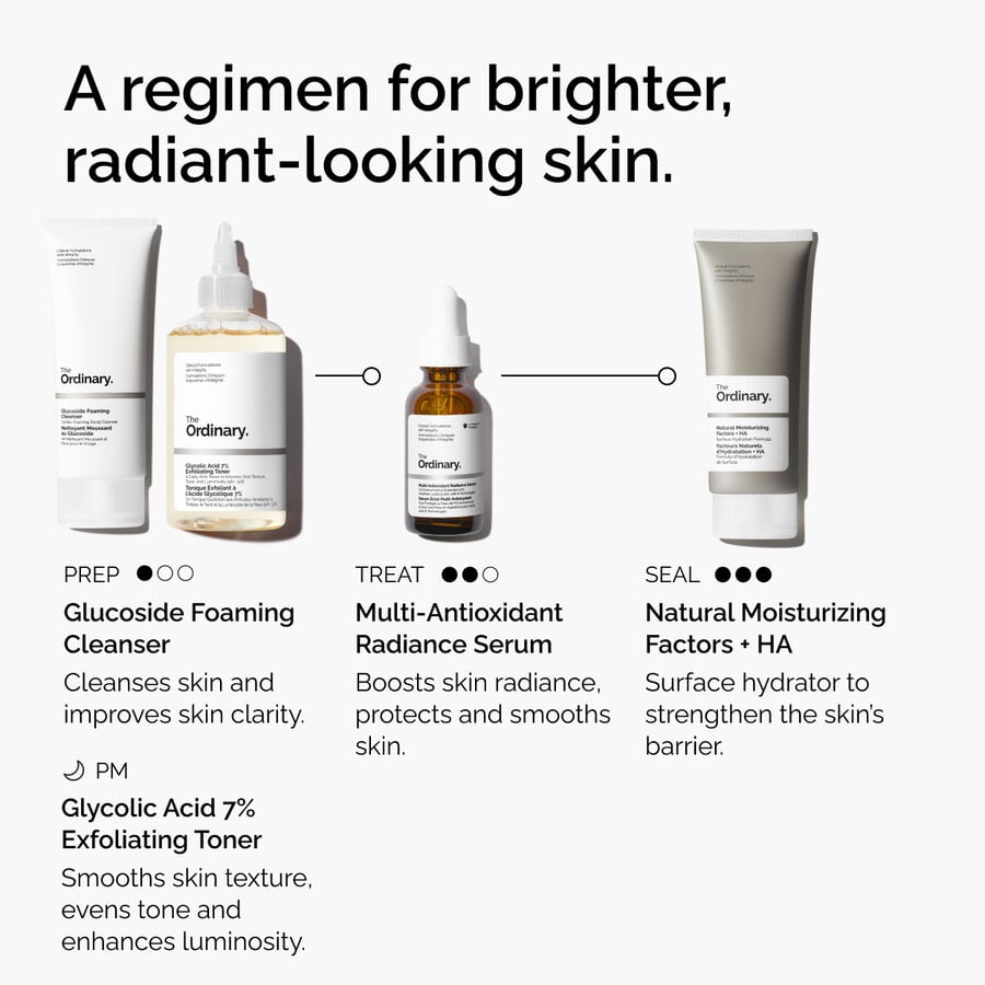 multi-antioxidant-radiance-serum-a5 ORD-MARS-regimen-graphic.jpg