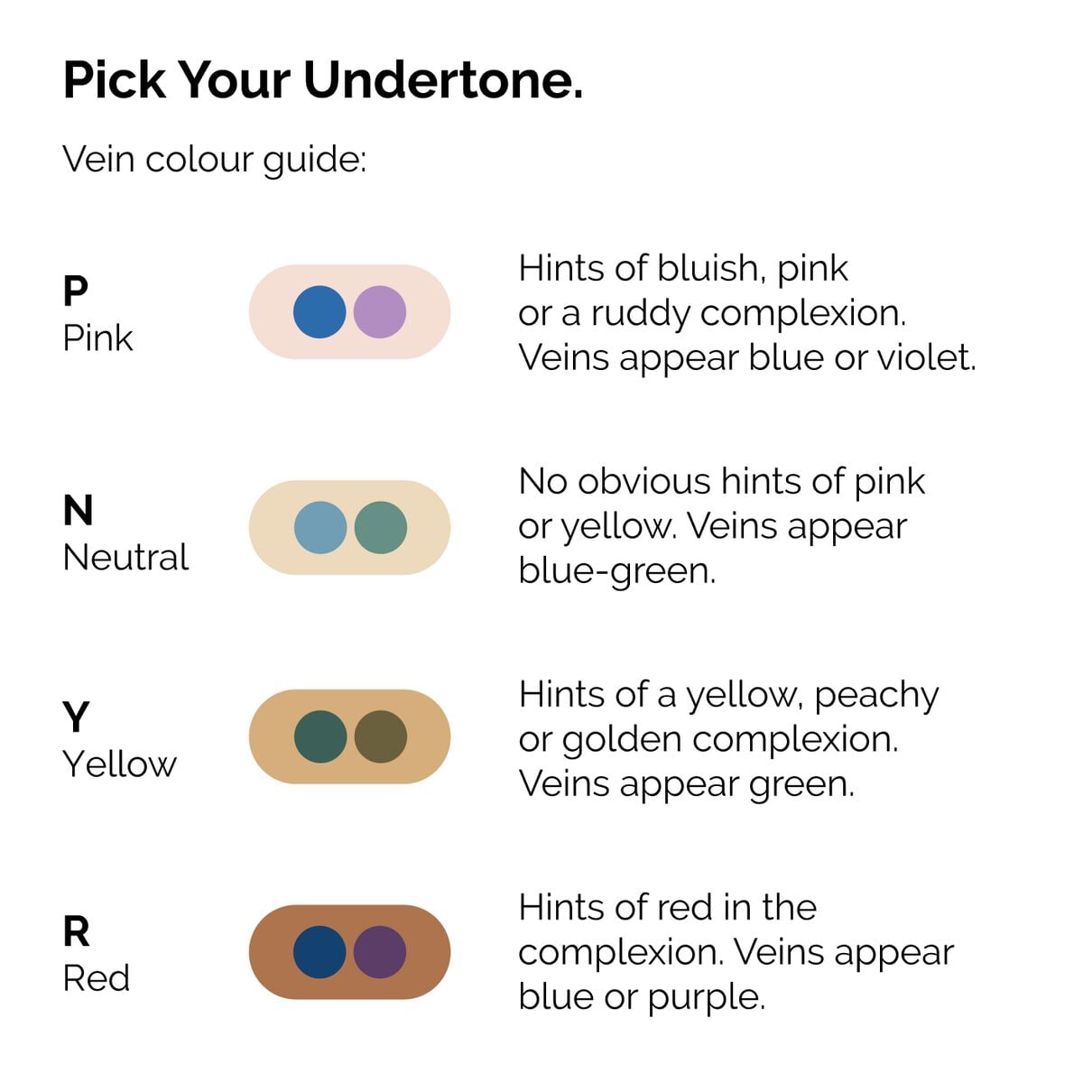 serum-foundation-q9 ORD-Web-PDP-Pick-Your-Serum-Foundation-Graphic_Frame-02.jpg