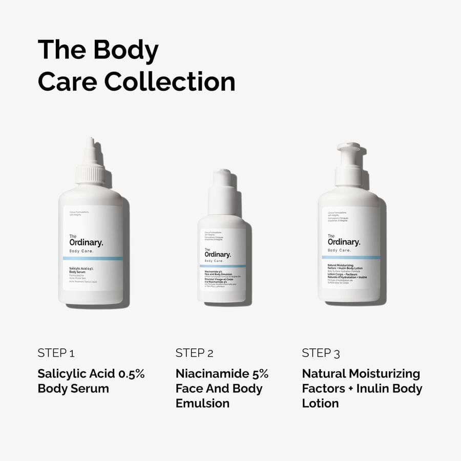 the-body-care-collection-i2 ord-body-care-collection-order-of-application-graphic.jpg