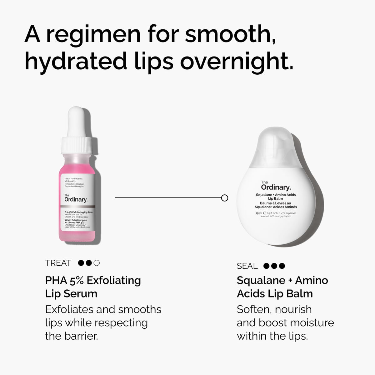 pha-5-exfoliating-lip-serum-e9 ord-pha-5pct-lip-exfoliating-serum-regimen-graphic.jpg
