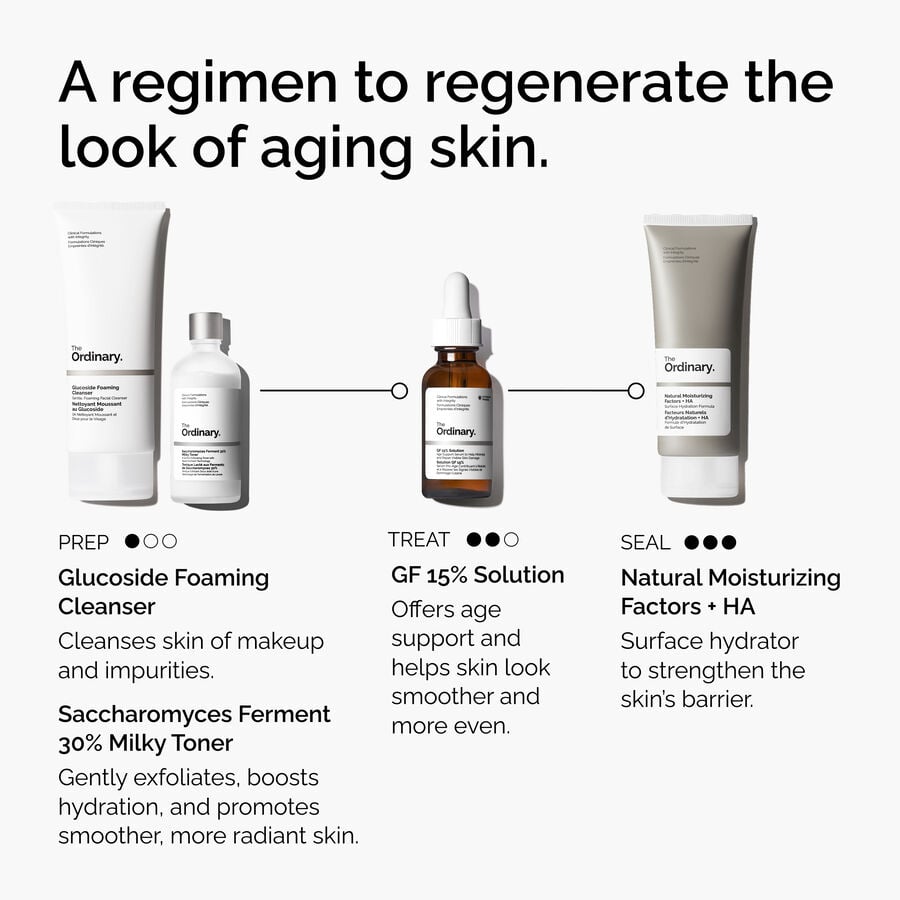 the-refine-and-regenerate-collection-g3 ord-refine-regenerate-collection-regimen-graphic.jpg