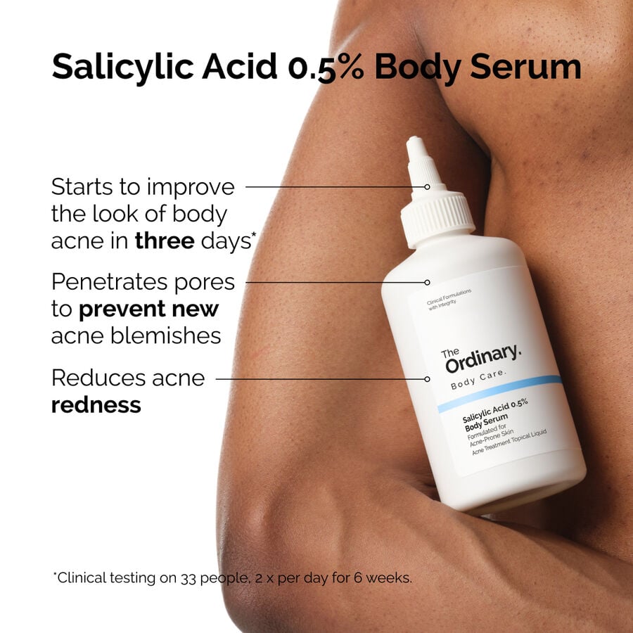 the-body-care-collection-i2 ord-salicylic-05-body-serum-otc-benefits-infographic.jpg
