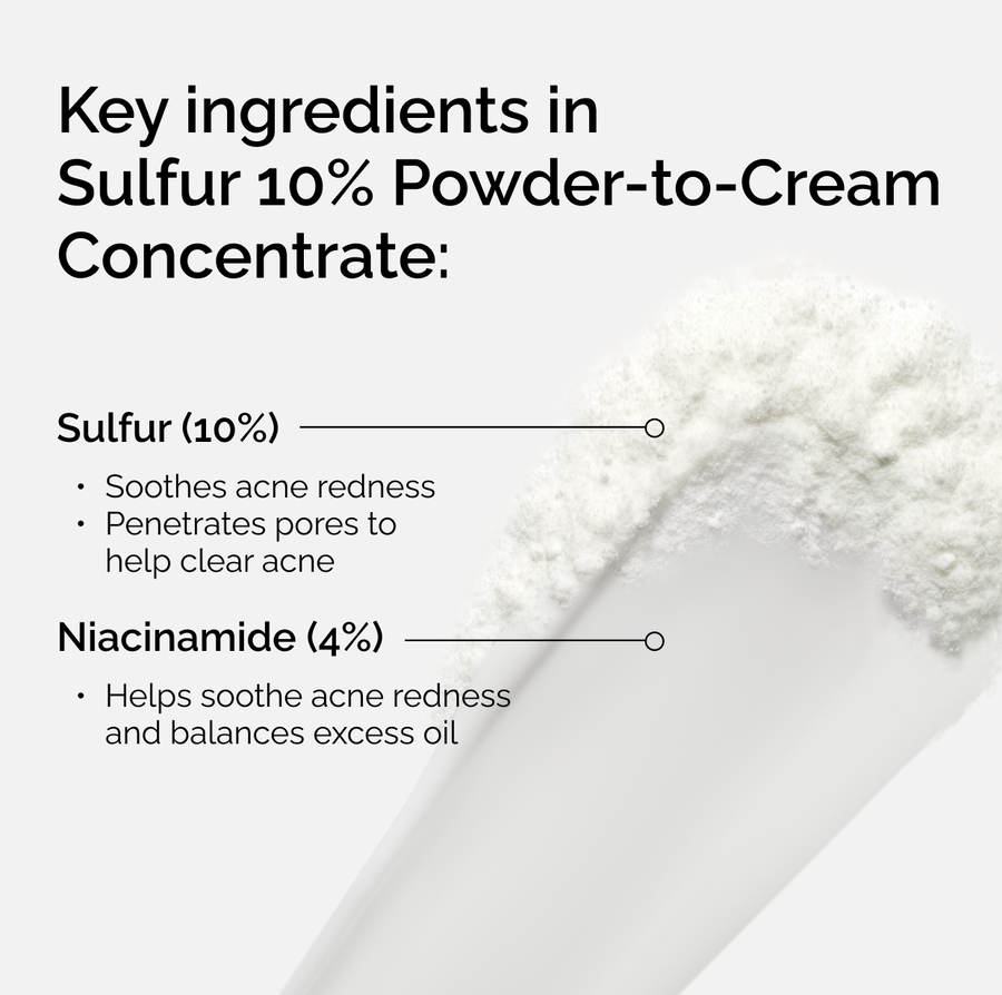 sulfur-10-powder-to-cream-concentrate-s6 ord-sulfur-10pct-powder-to-cream-concentrate-key-ingredients-NA.png
