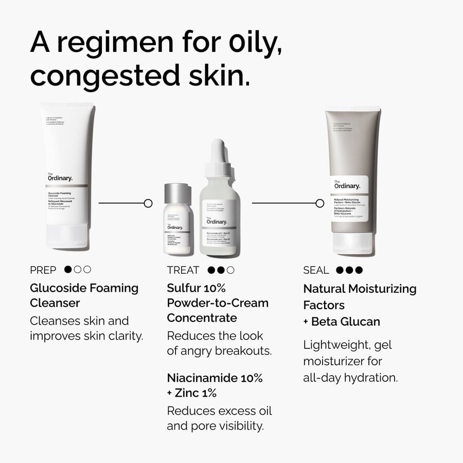 sulfur-10-powder-to-cream-concentrate-s6 ord-sulfur-10pct-powder-to-cream-concentrate-regimen-graphic.jpg